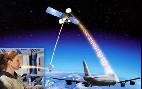 卫星激光通信或可使得飞机上网成为现实